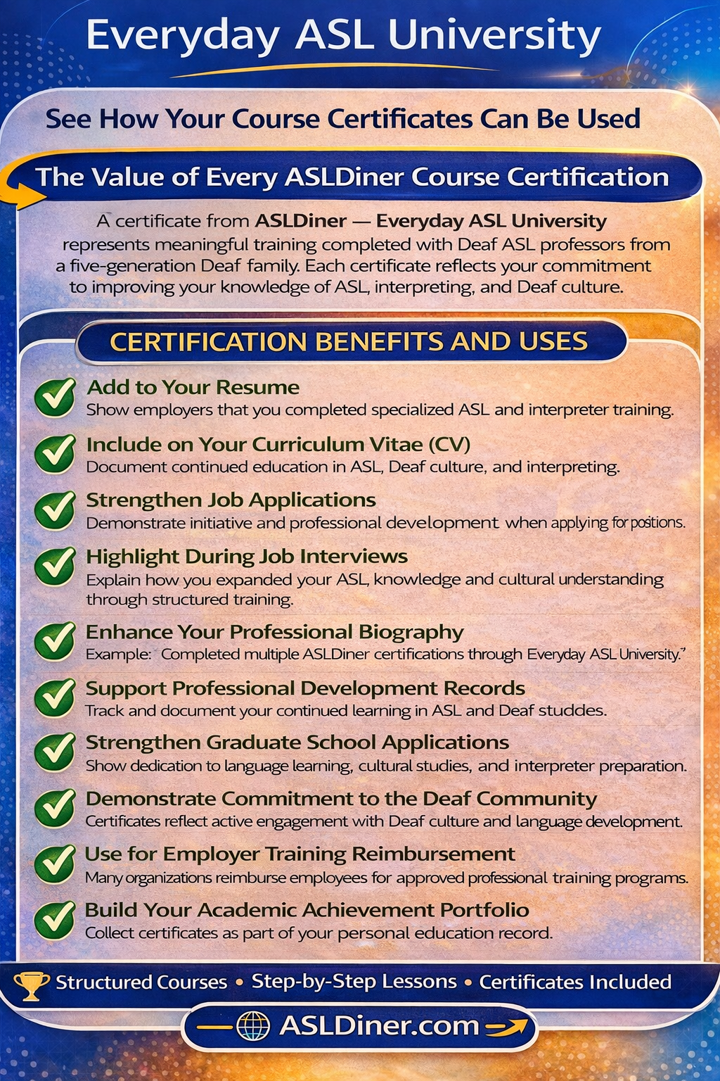 Certificate Benefits